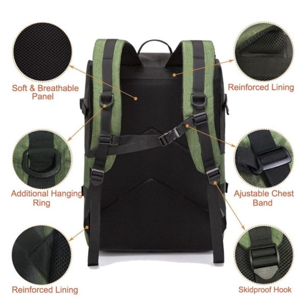 Outdoor Laptop Backpack DIY