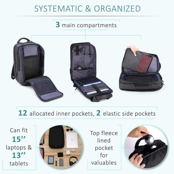 Business Style Backpack- OEM Office Travel Outdoor - Image 2
