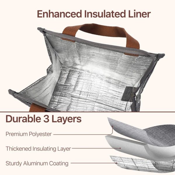 Simple Style Lunch Bag- Portable Reusable Thermal Organizer - Image 4