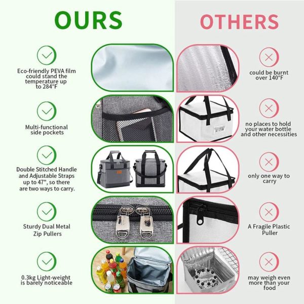 Customized Crossbody Cooler Bag- Gray Insulated Bag for Work - Image 2