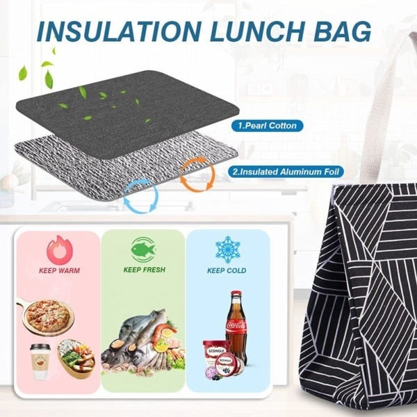 Lunch bag