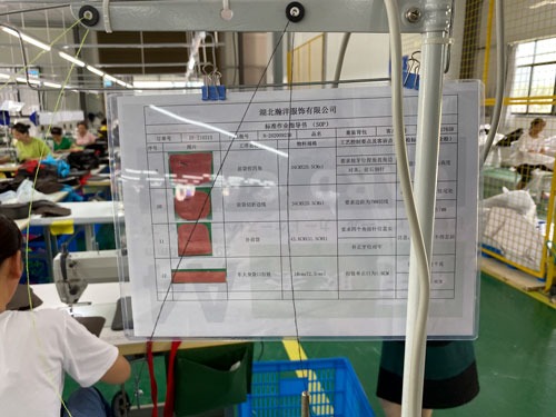 One of our product SOP
