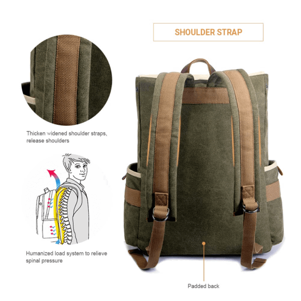 Vintage Canvas School Bag- Ergonomic Design Wholesale - Image 2