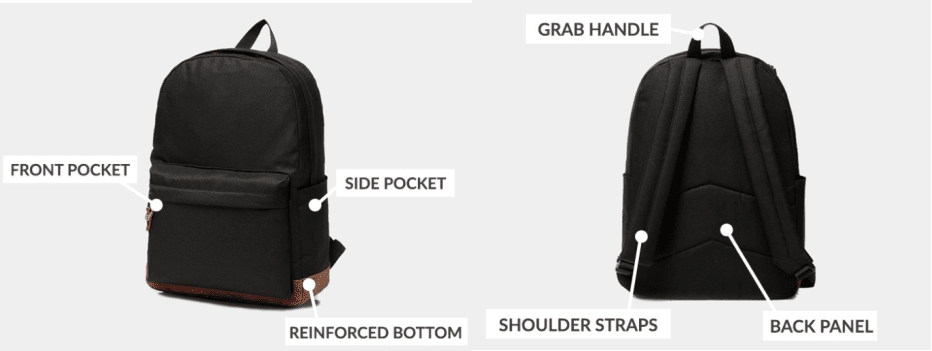 school bag anatomy