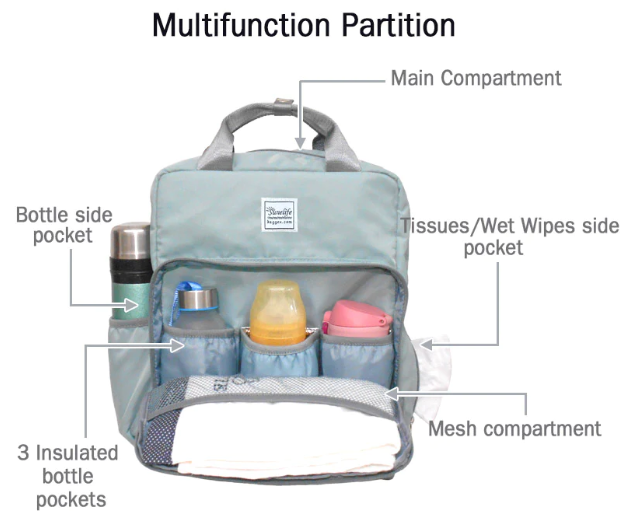 Custom Diaper Bag compartments